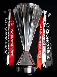 Competitions
